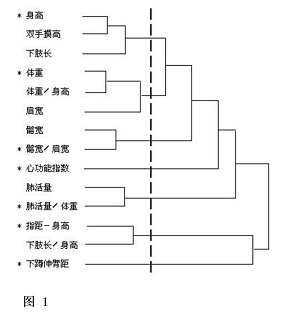 论文1F.jpg