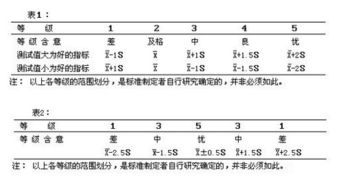 1638152361492.jpg 论文3F.jpg