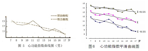 1638236102318.jpg 论文8F.jpg